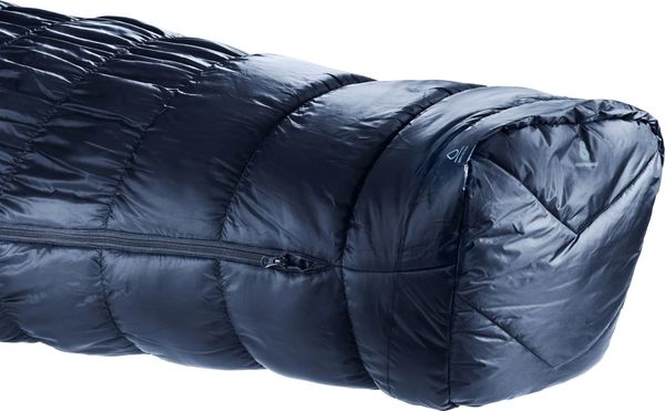 Exosphere 0C/32F