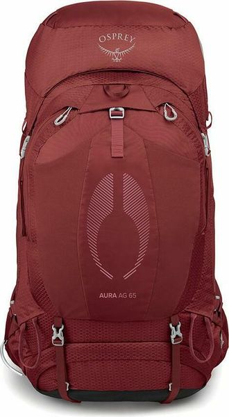 Aura AG 65
