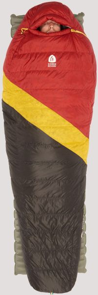 Nitro 0 Wms / 800 Dridown