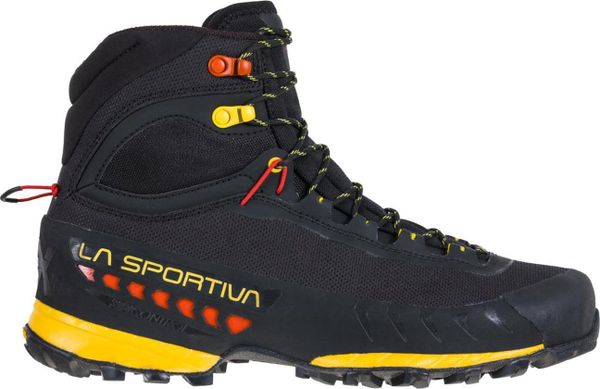 TxS Gtx