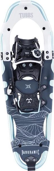 Panoramic 25w