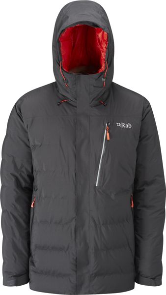 Resolution Jacket