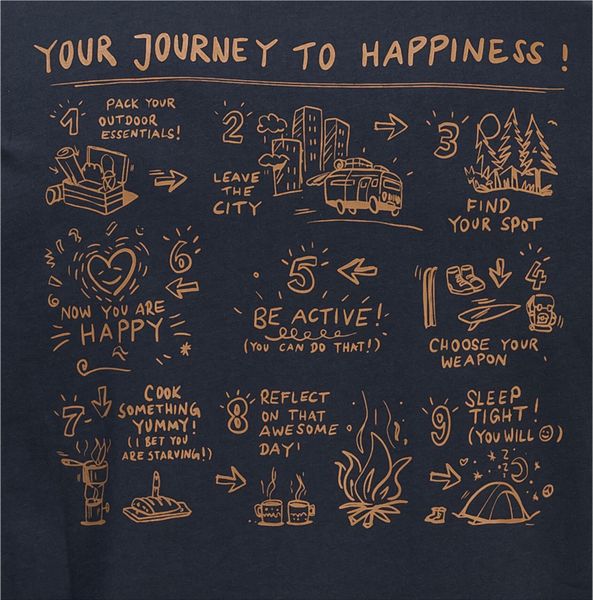 Journey T M