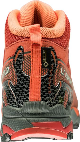Falkon Gtx 36-40