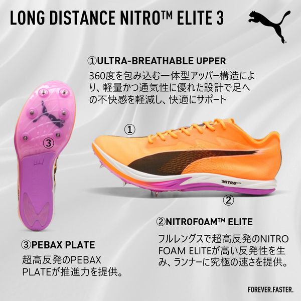 Long Distance Nitro Elite 3 Digitokyo