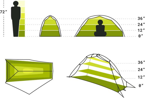 Hornet Ultralight Backpacking Tent 1-Person