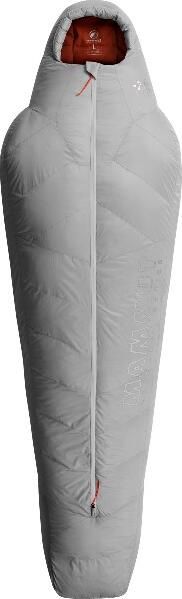 Perform Down Bag -7C