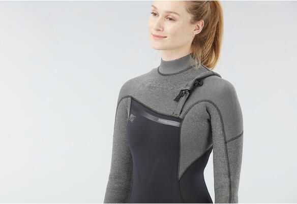 Equation W Flexskin 3/2FZ