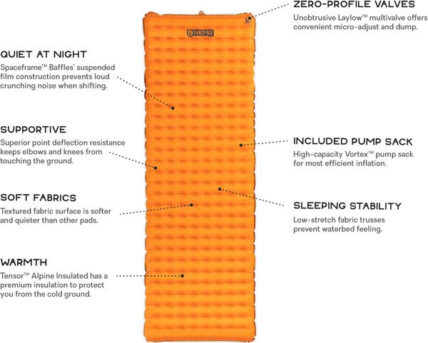 Tensor Alpine Ultralight Mountaineering Pad