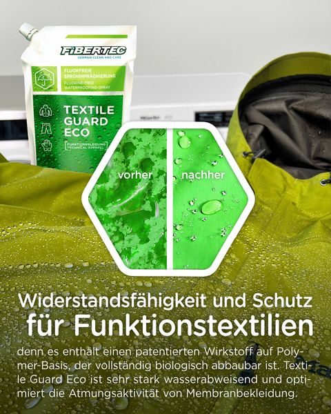 Textile Guard Eco Nachfüllpack