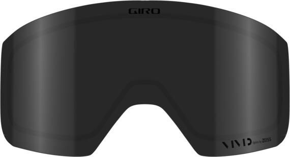 S Lens Axis/Ella