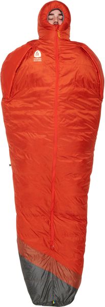 Mobile Mummy 15 Degree