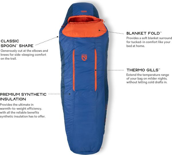 Forte 35 Men's Synthetic Sleeping Bag