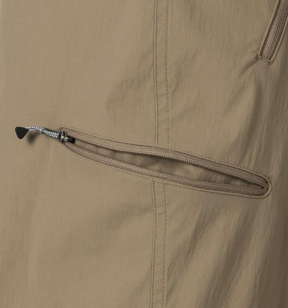 Pants Wedgemount