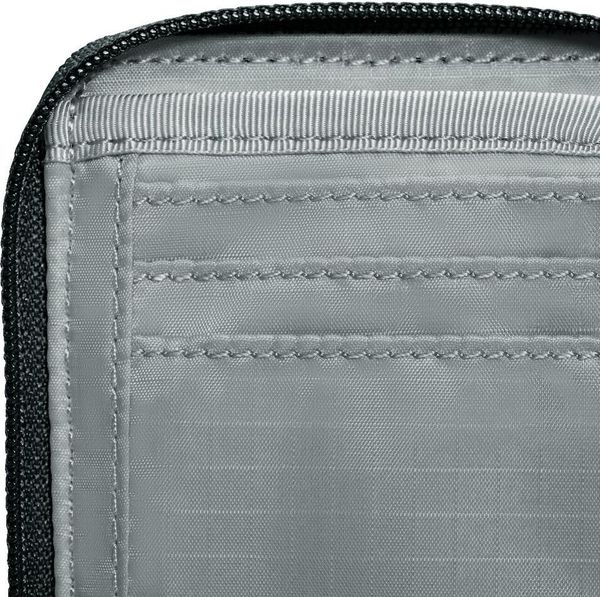 Zip Wallet