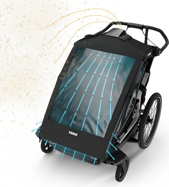 Chariot Air Purifier Cover