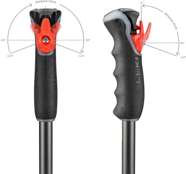 Peak Vario 3D