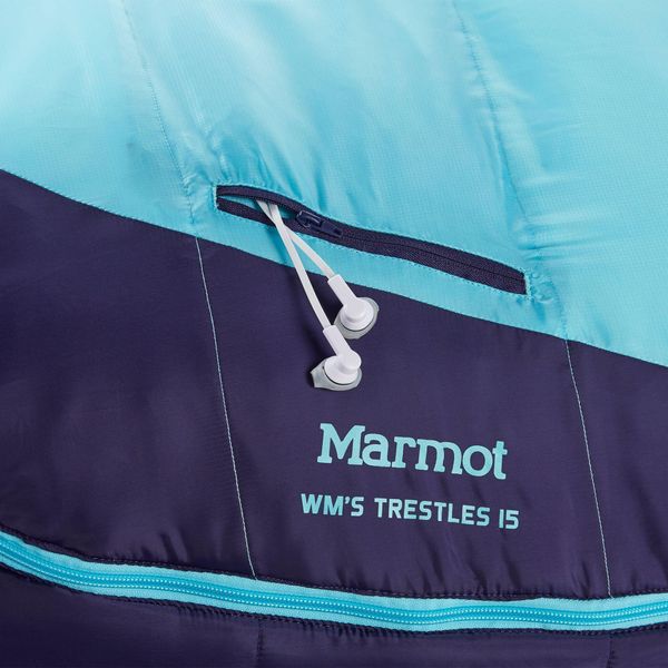 Wm's Trestles 15