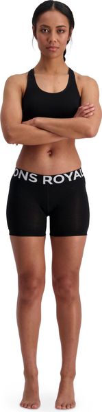 Womens Momentum Chamois Shorts