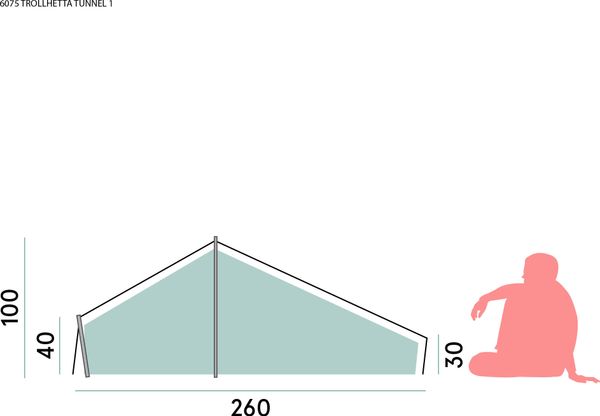 Trollhetta Tunnel 1-Pers Tent