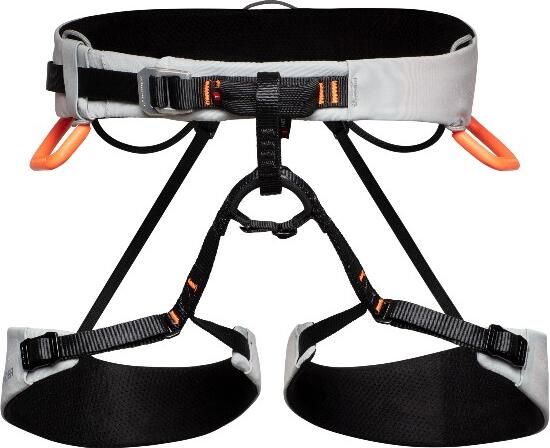 Sender Fast Adjust Harness