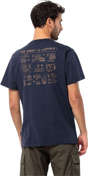 Journey T M