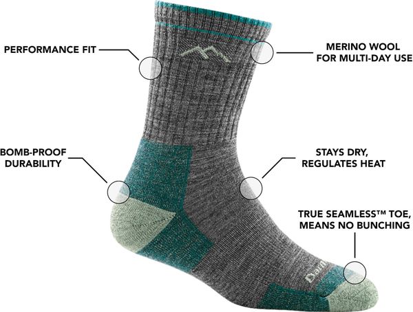 Hiker Micro Crew Midweight With Cushion