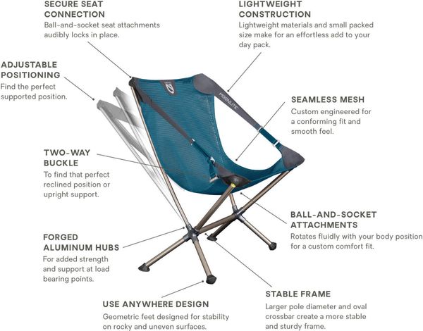 Moonlite Reclining Chair
