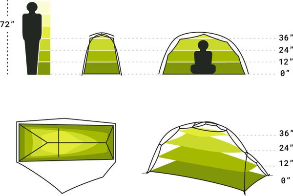 Dragonfly Ultralight Backpacking Tent 1-Person