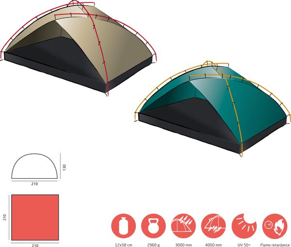Tonto Beach Tent 4