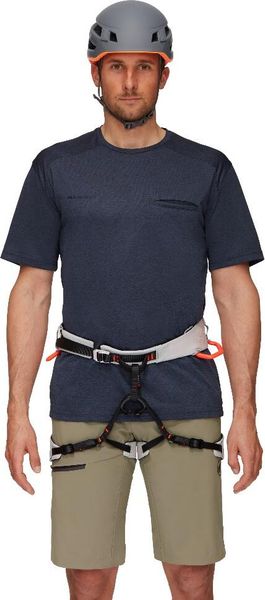Sender Fast Adjust Harness