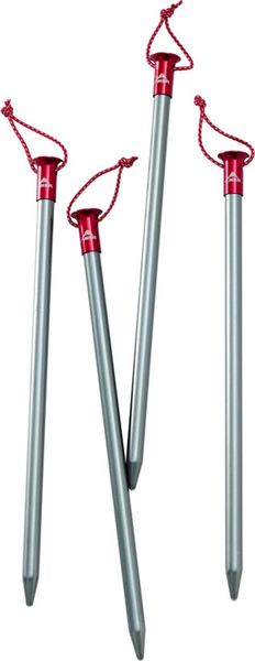 Core Stake Kit