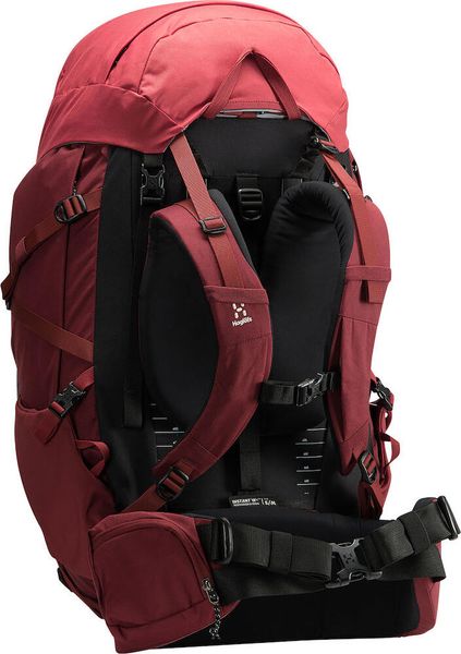 ängd 60 Women
