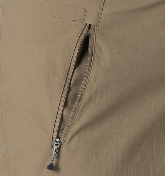 Pants Wedgemount