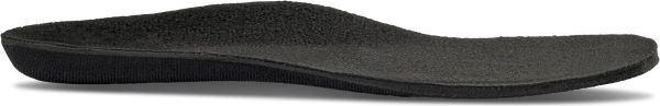 Thermal Insoles