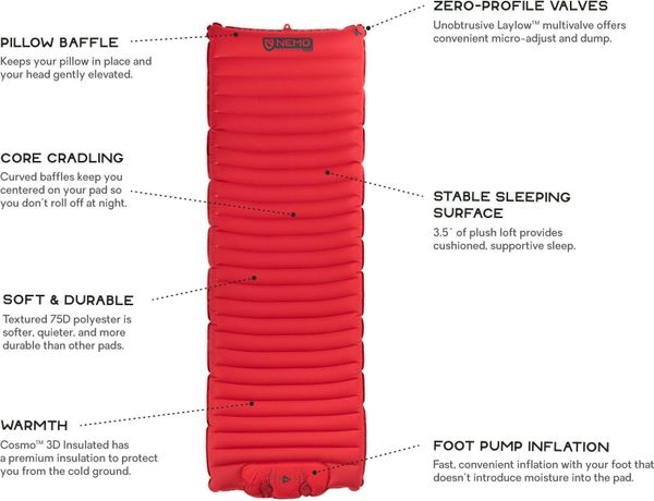 Cosmo 3D Insulated Long Wide