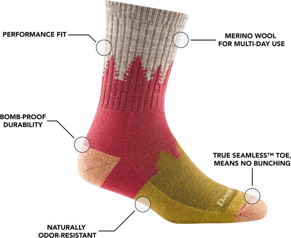 Treeline Micro Crew Midweight With Cushion