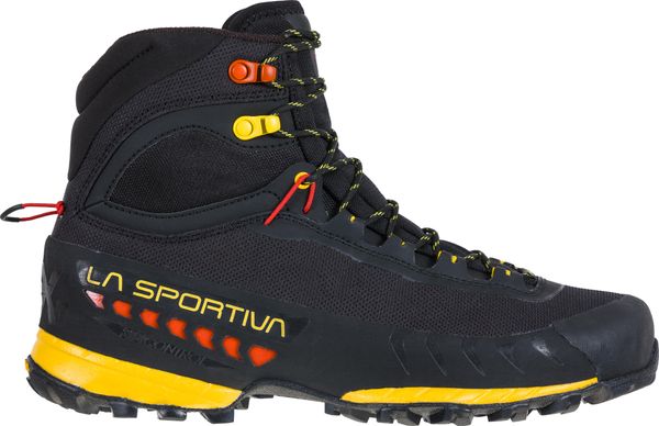 TxS Gtx