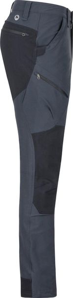 Highland Pant