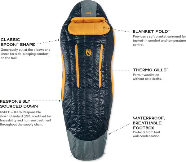 Disco 15 Sleeping Bag - Men's