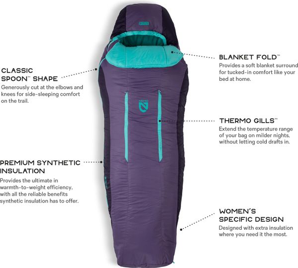 Forte 20 Women's Synthetic Sleeping Bag