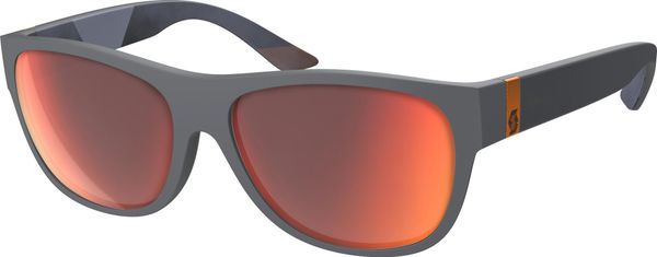 Sunglasses Lyric