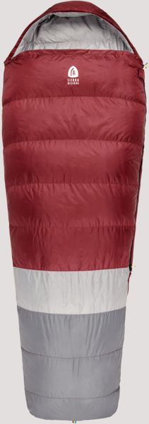 Indy Pass Down 30 Degree