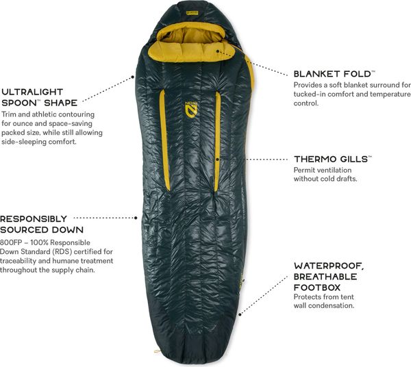 Riff 30 Sleeping Bag - Men's