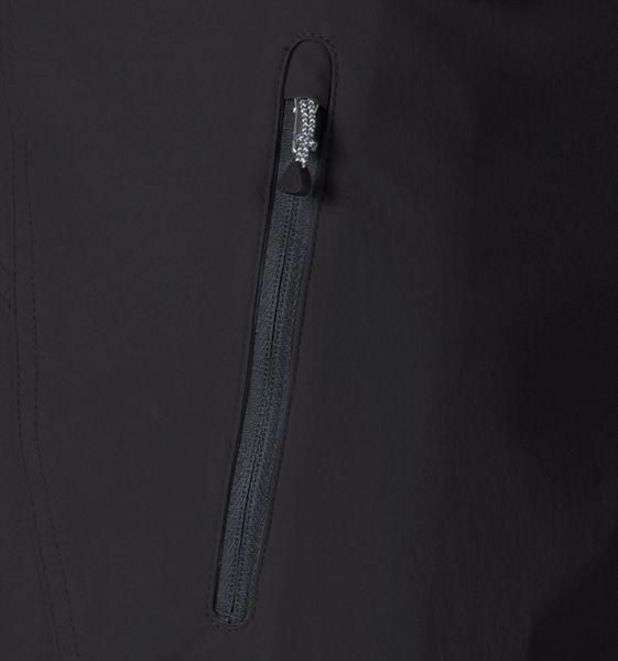 Pants Wedgemount