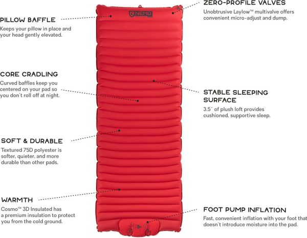 Cosmo 3D Insulated XL Wide