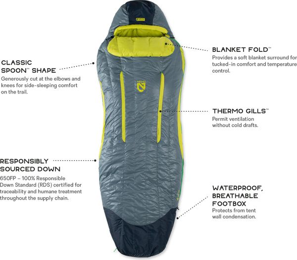 Disco 30 Sleeping Bag - Men's