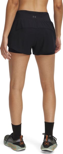 Launch Pro 2-in-1 Shorts