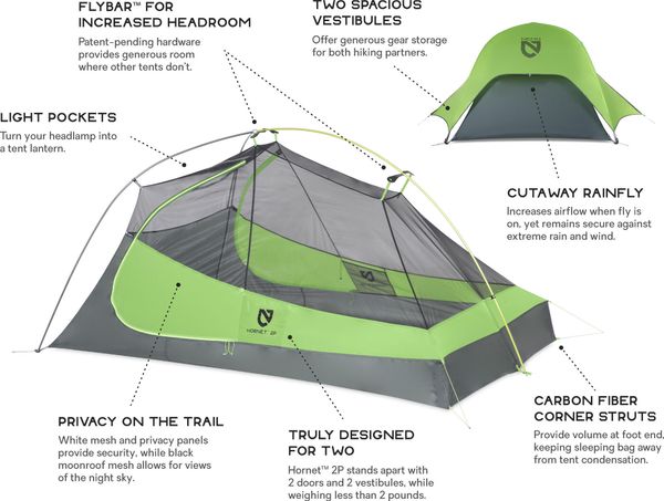 Hornet Ultralight Backpacking Tent 2-Person