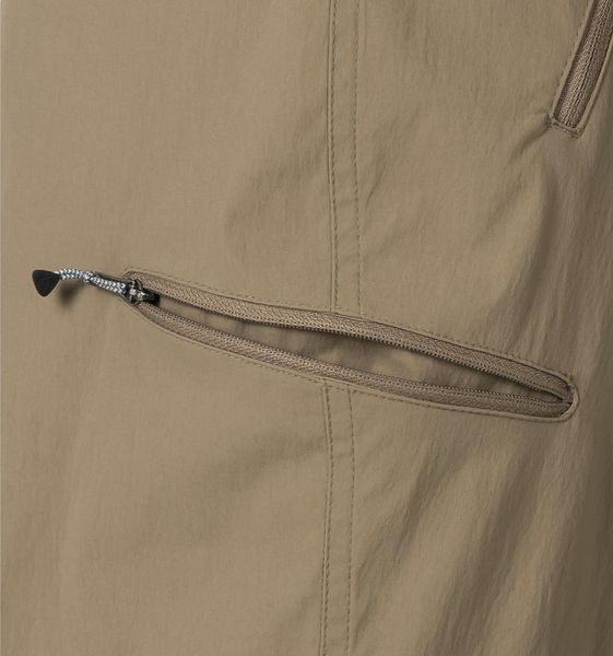 Pants Wedgemount